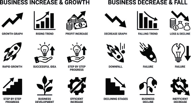 Business growth and decline icons show increasing and decreasing trends