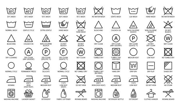 Laundry care symbols and meanings