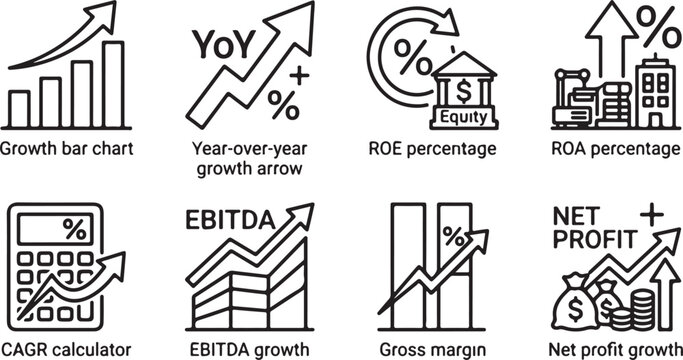 Financial growth concepts icons set with bar chart year over year roe equity and roa percentage calculator and net profit.