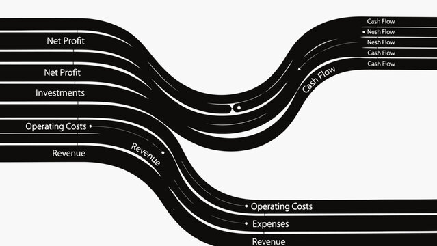 Financial Flow Diagram Concept with Business Metrics
