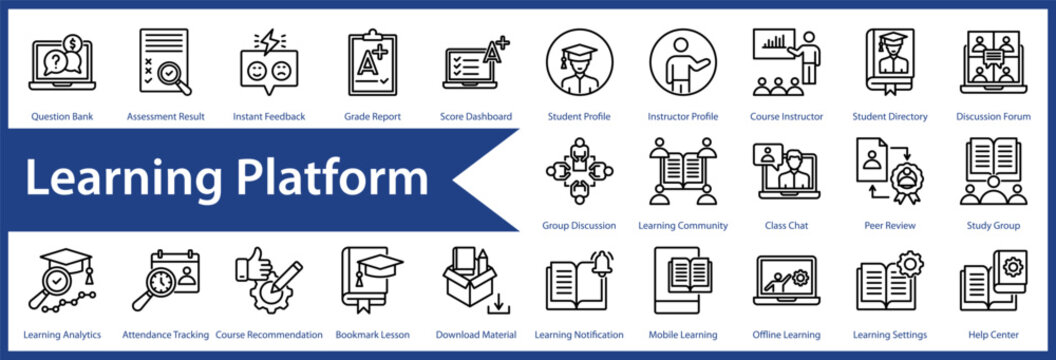 Learning Platform web icon set and collection