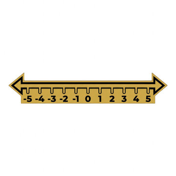 Horizontal number line with negative and positive integers