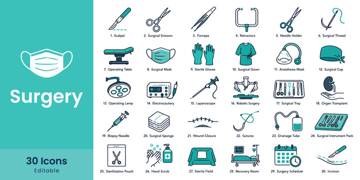 Medical icons set for surgery procedures during a healthcare operation with clean design