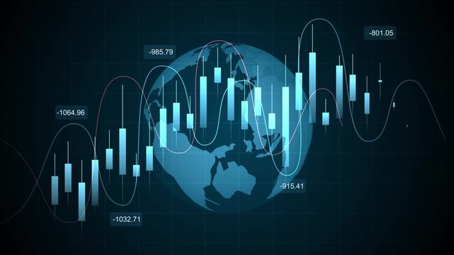 Global financial chart with candlesticks and line graph animation, Business market analysis investment and world economy concept animated
