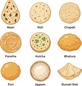 Indian flatbread assortment including naan roti chapati paratha kulcha bhatura puri appam and rumali roti
