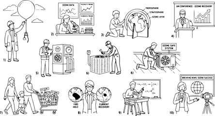 Obraz premium World ozone day illustrations set people actions protect environment