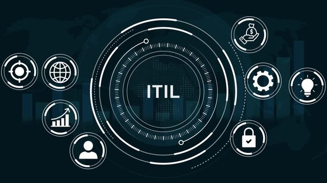 ITIL concept for work evaluation with icon of performance, rating, evaluation, feedback, achievement, Motion Graphic concept. animation