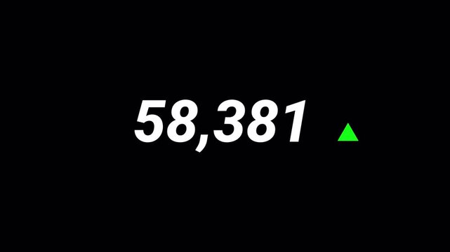 Number counter animation from 0 to 100,000 in 4k for likes and views, animated counting numbers from zero to one lac on transparent background