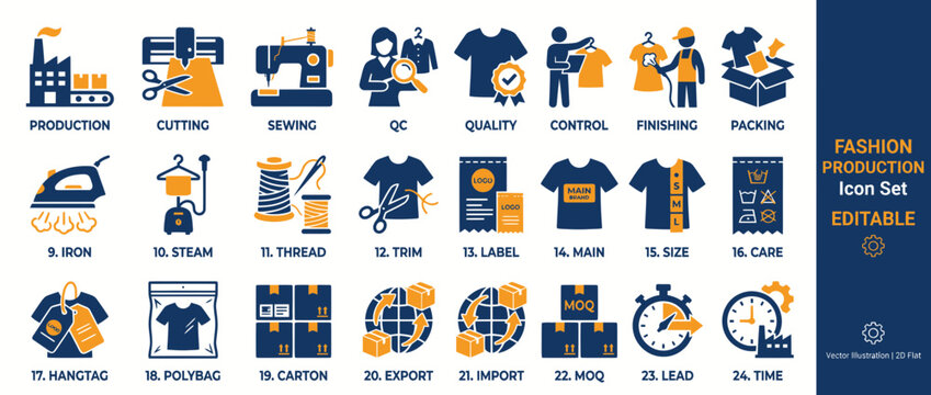 Fashion Production Icon Set: Manufacturing, Sewing, Quality Control, Packing, Logistics