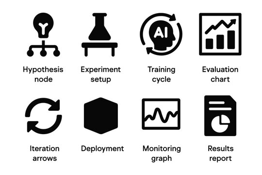 AI Workflow Icons. AI Research Workflow. Filled icon set of AI Research Workflow: hypothesis node, experiment