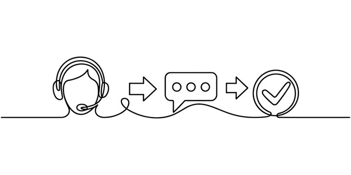 Support center workflow with headset customer service agent and chat bubble leading to checkmark 
continuous one line drawing in white background

