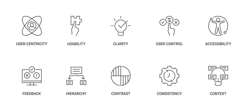 UI and UX Design Principles icon set containing user-centricity, usability, clarity, user control and freedom, accessibility, feedback, hierarchy, contrast, consistency and context vector icons