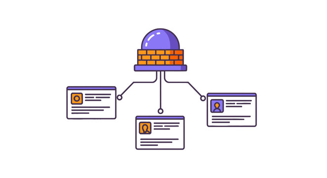 Network firewall protection for user profile security and privacy