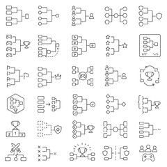 Obraz premium Tournament bracket icons set with trophies games and rankings.