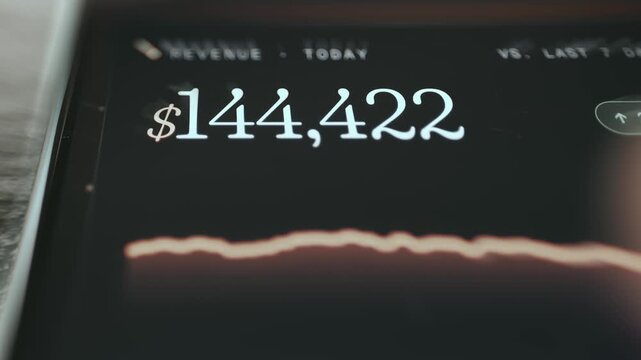 Dashboard tracking Revenue with displayed value