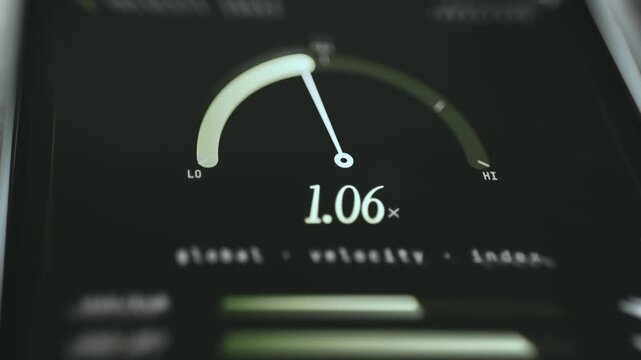 Global Velocity Index dashboard showing a current value