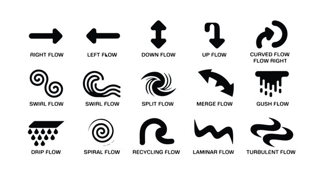 fluid motion icons set with various flow directions and patterns