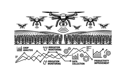 Drones scanning farmland for smart agriculture data collection. Quadcopter flying over crop field for analysis, irrigation monitoring and productivity improvement vector illustration © Shahanaj