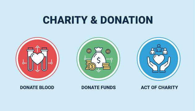 Professional icon set for charity and donation including blood donation, fund collection, and general acts of kindness.