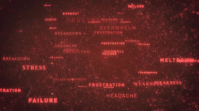 Nervous Breakdown And Burnout Graphic Concept Background
Psychology animation around nervous breakdown negative motivation and bad emotions