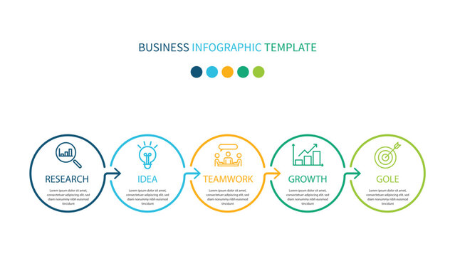 Modern 5 Step Business Process Infographic Template with Circular Timeline Vector.