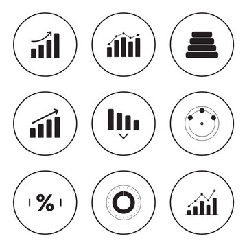 Data analysis bar charts, percentage, and circular graphs