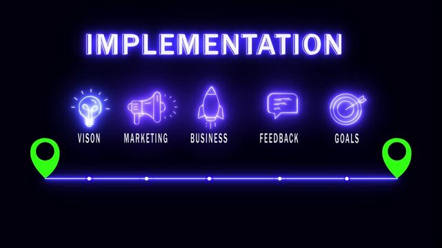 Strategy animation layouts neon business process metrics info graphics. Technical strategy animation tracks work flow timeliness. Corporate strategy animation schedules production.