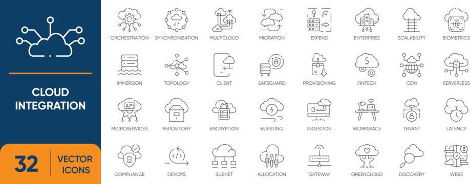 Cloud Integration Icon Set. Containing cloud computing, cloud services, Technology, Infrastructure and more. Editable vector Line icons collection.