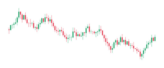 Naklejka premium Candlestick chart showing stock market price fluctuations
