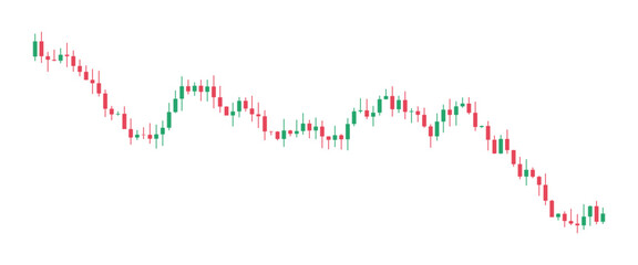 Obraz premium Candlestick chart showing market price trends