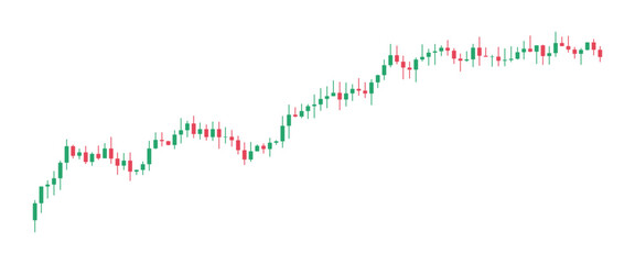 Fototapeta premium Candlestick chart showing stock market price trends