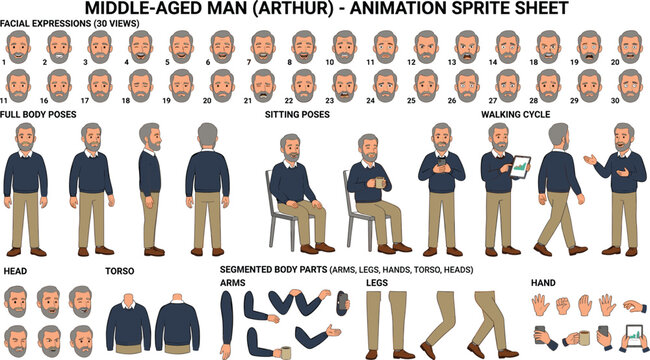 Middle aged man character animation sprite sheet featuring different facial expressions full body turnarounds sitting poses walking cycle and segmented body parts vector