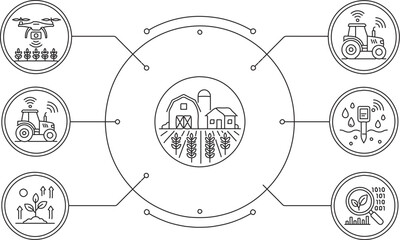Agricultural technology line illustration featuring farm buildings drones and machinery on a white background agriculture farming farmland harvest crops wheat grain © md maruf 