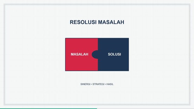 Problem Solving Puzzle Animation - Resolusi Masalah, Sinergi, Strategi, Hasil