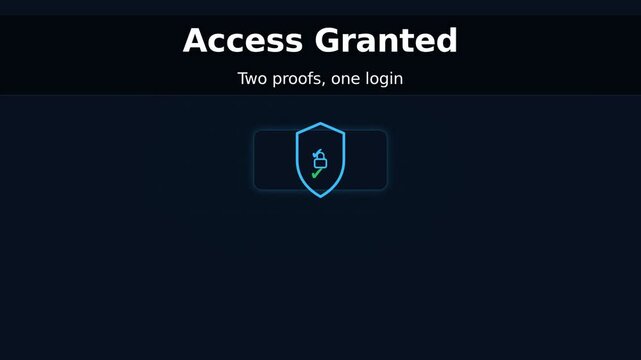 How two-factor authentication works step-by-step UI animation. Password and phone verification security flow with dark glass interface. Clean cybersecurity explainer for digital safety education.