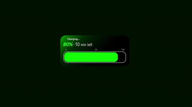 Digital screen displays battery charging progress with 80% full and 15 minutes remaining estimate