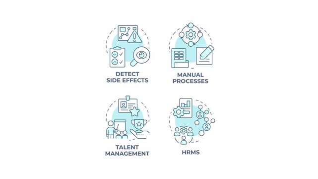 Organizational synergy metrics blue concept icons animation set. Optimizing corporate lifecycle management. Cyan circular animated abstract ideas. HD video collection with alpha channel