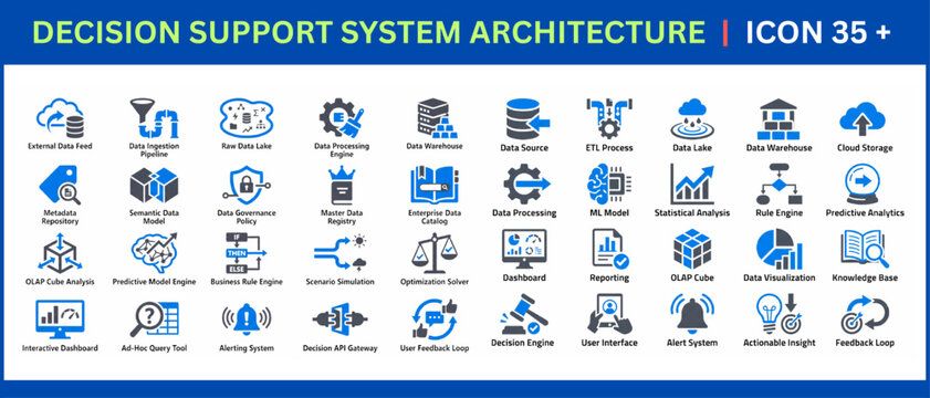 Decision Support System Architecture Icon Set