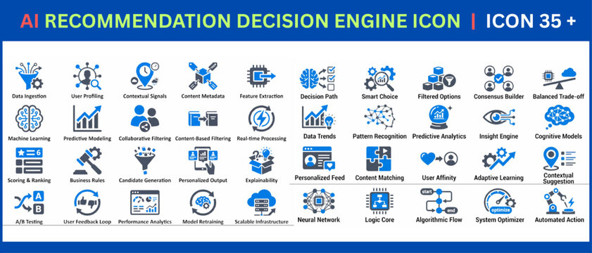 AI Recommendation Decision Engine Icon Set