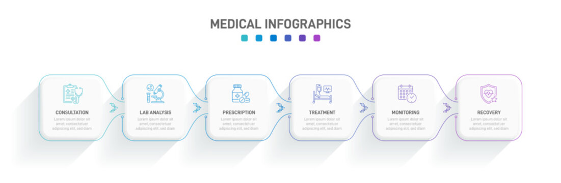 Medical infographic template with 6 steps. Patient journey workflow with line icons for consultation, lab analysis, prescription, treatment, monitoring, and recovery. Vector layout. Timeline.