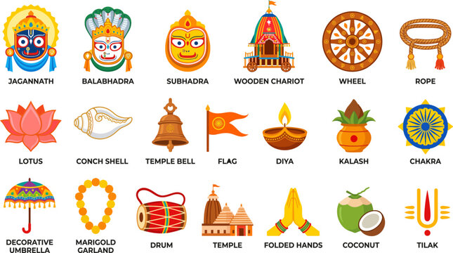 Hindu rath yatra festival icons and symbols