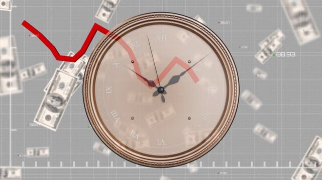 Red line entering top left tracing zigzag clock hands rotating bills drifting showing market trend