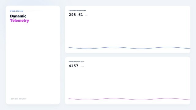 Dynamic telemetry data dashboard interface on white background