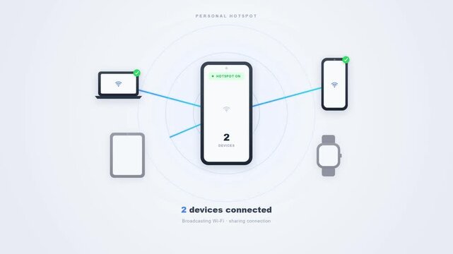 Mobile personal hotspot sharing internet connection with multiple devices in clean interface