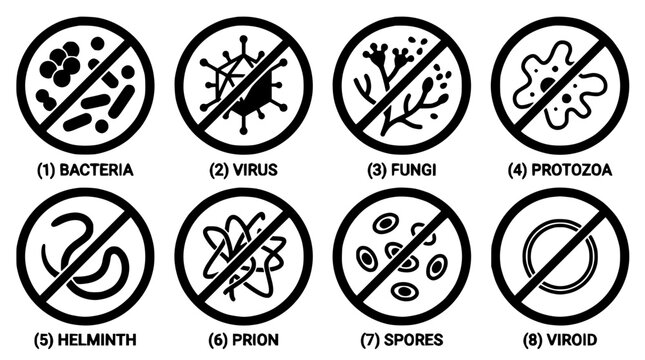 Microorganisms and Pathogens with Prohibition Signs in a Circular Design Featuring Bacteria, Virus, Fungi with Protozoa