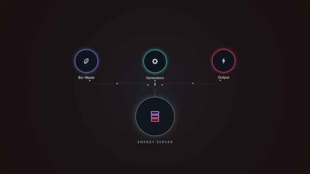 Energy server diagram with futuristic icons and data flow interface