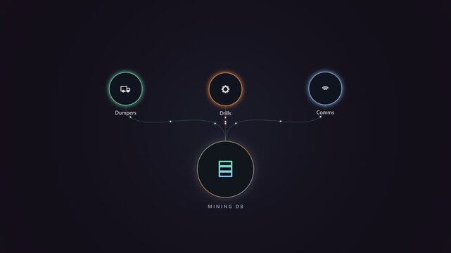 Mining db data visualization with connected nodes and digital icons
