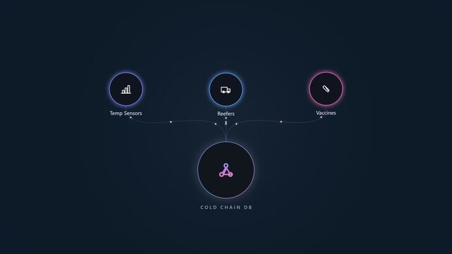Cold chain logistics infographic with digital icons and network nodes