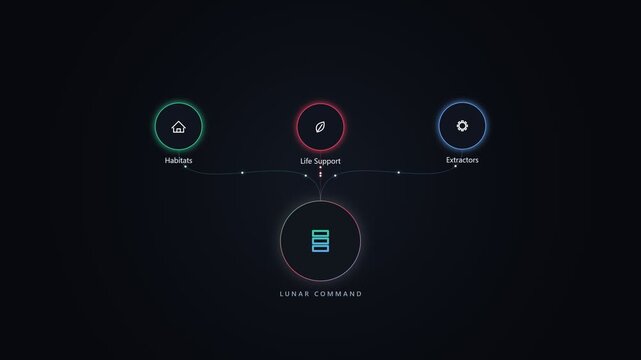 Lunar command interface with futuristic digital icons and data menu