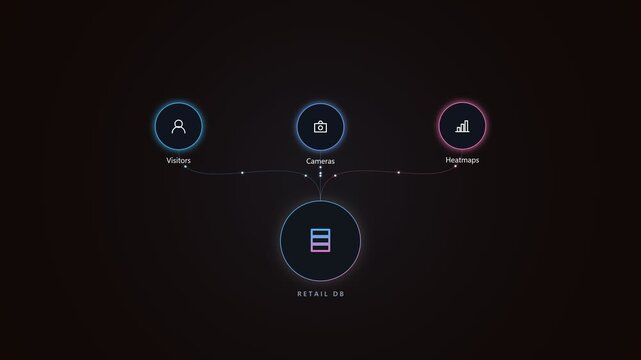 Retail data analytics dashboard with digital icons and network